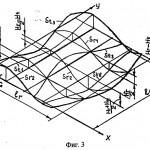Гофрированная оболочка Увакина (патент)