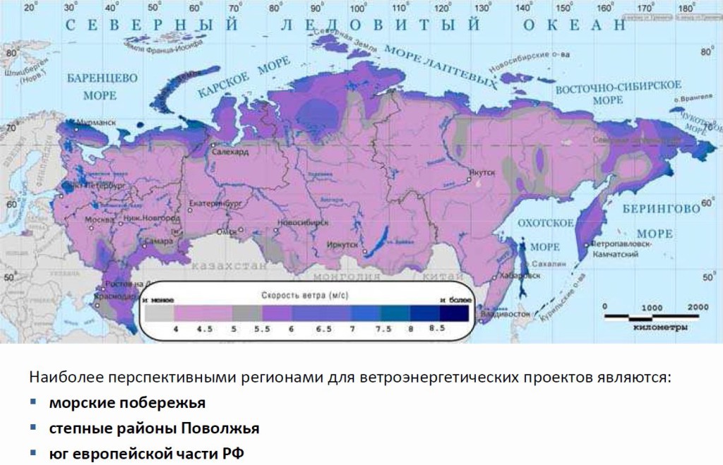 Ветропотенциал России